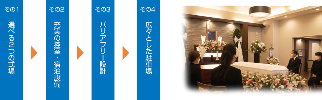 友人やご家族と、もちろんお一人でも。お買い物のついでに、10分からできる式場見学。式場の雰囲気や控室の設備を、実際にご覧いただけます。見学予約はこちら（24時間受付）] [お急ぎの方はお電話で]
